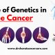 Role of Genetics in Bone Cancer Image Resolutioni: 1280x720